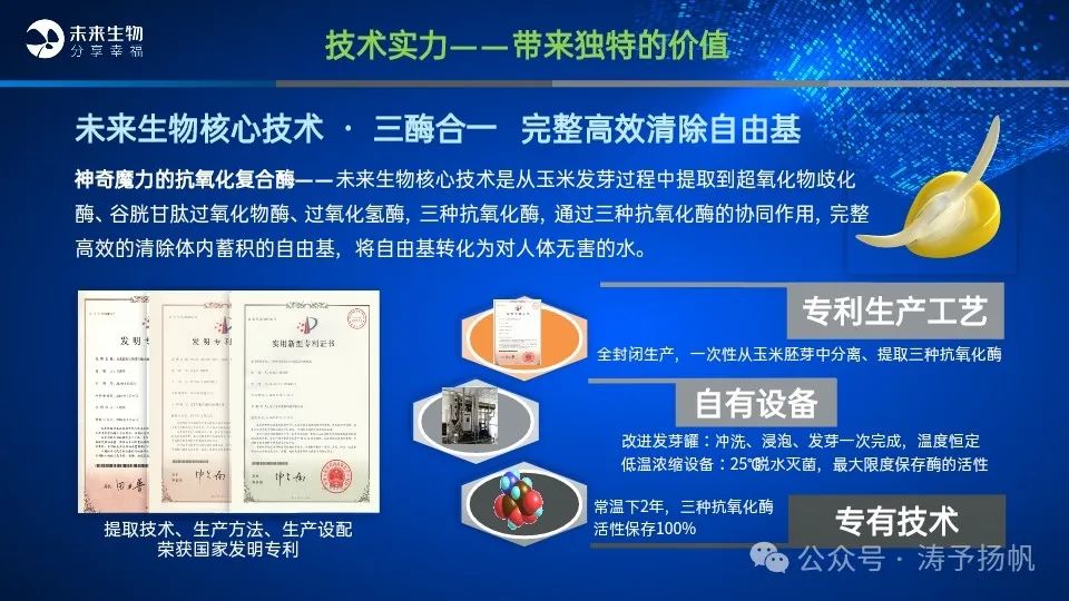 简述——我为什么现在全力以赴来做未来生物？
